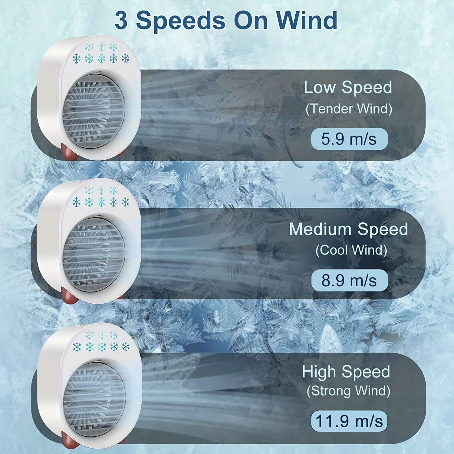 1pc Portable Air Conditioners Fan, 3-in-1 Personal Mini Evaporative Air Cooler With 3 Wind Speeds Small AC Fan, Desktop Cooling Fan For Home Room, Bedroom, Office