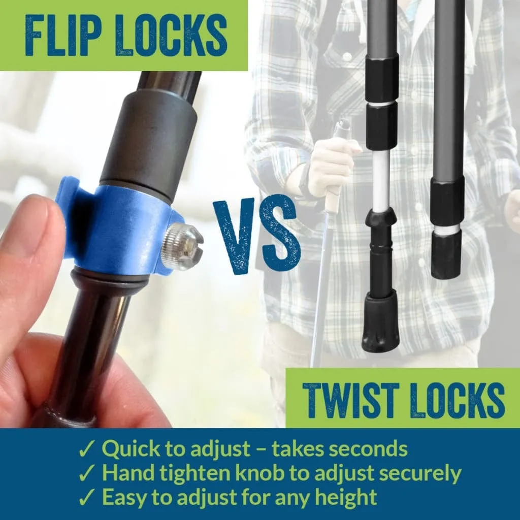 Blue Breeze Hiking & Walking Poles w-flip locks, detachable feet and travel bag - pair - For Heights up to 6’2”